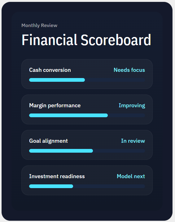 Financial Scoreboard